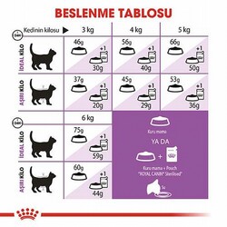 Royal Canin Sterilised 7+ Kısırlaştırılmış Yaşlı Kedi Maması 3,5 Kg - Thumbnail