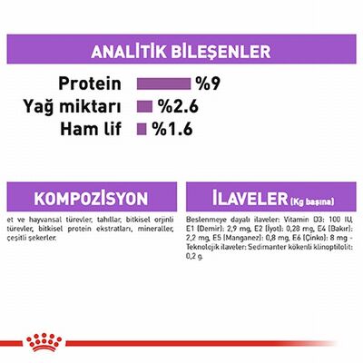 Royal Canin Sterilised Jelly Pouch Kısırlaştırılmış Kedi Konservesi 85 Gr 