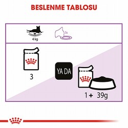 Royal Canin Sterilised Jelly Pouch Kısırlaştırılmış Kedi Konservesi 12 Adet 85 Gr - Thumbnail