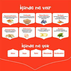 Wanpy With Oven Baked Bites Kuzulu Tahılsız Yetişkin Köpek Maması 1,5 Kg - Thumbnail
