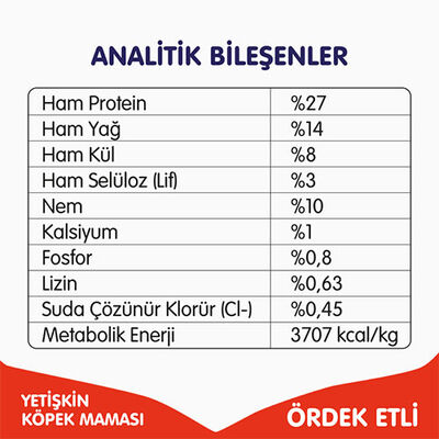 Wanpy With Oven Baked Bites Ördekli Tahılsız Yetişkin Köpek Maması 12 Kg 