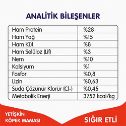 Wanpy With Oven Baked Bites Sığır Etli Tahılsız Yetişkin Köpek Maması 1,5 Kg - Thumbnail