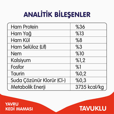 Wanpy With Oven Baked Bites Tavuklu Tahılsız Yavru Kedi Maması 8 Kg 