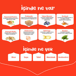 Wanpy With Oven Baked Bites Tavuklu Tahılsız Yetişkin Köpek Maması12 Kg - Thumbnail