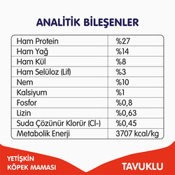 Wanpy With Oven Baked Bites Tavuklu Tahılsız Yetişkin Köpek Maması12 Kg - Thumbnail